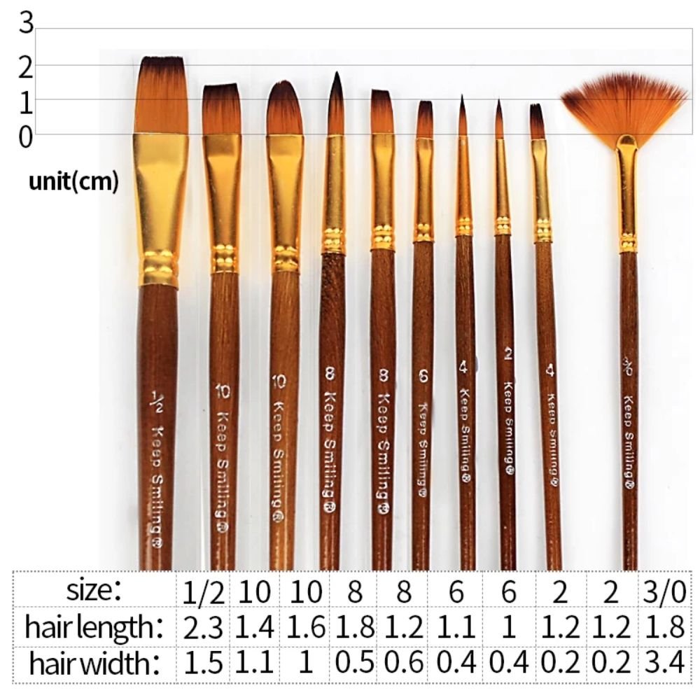 Keep Smiling Nylon Hair Multifunctional Paint Brushes Set of 10 - Painting & Washes - Image 3