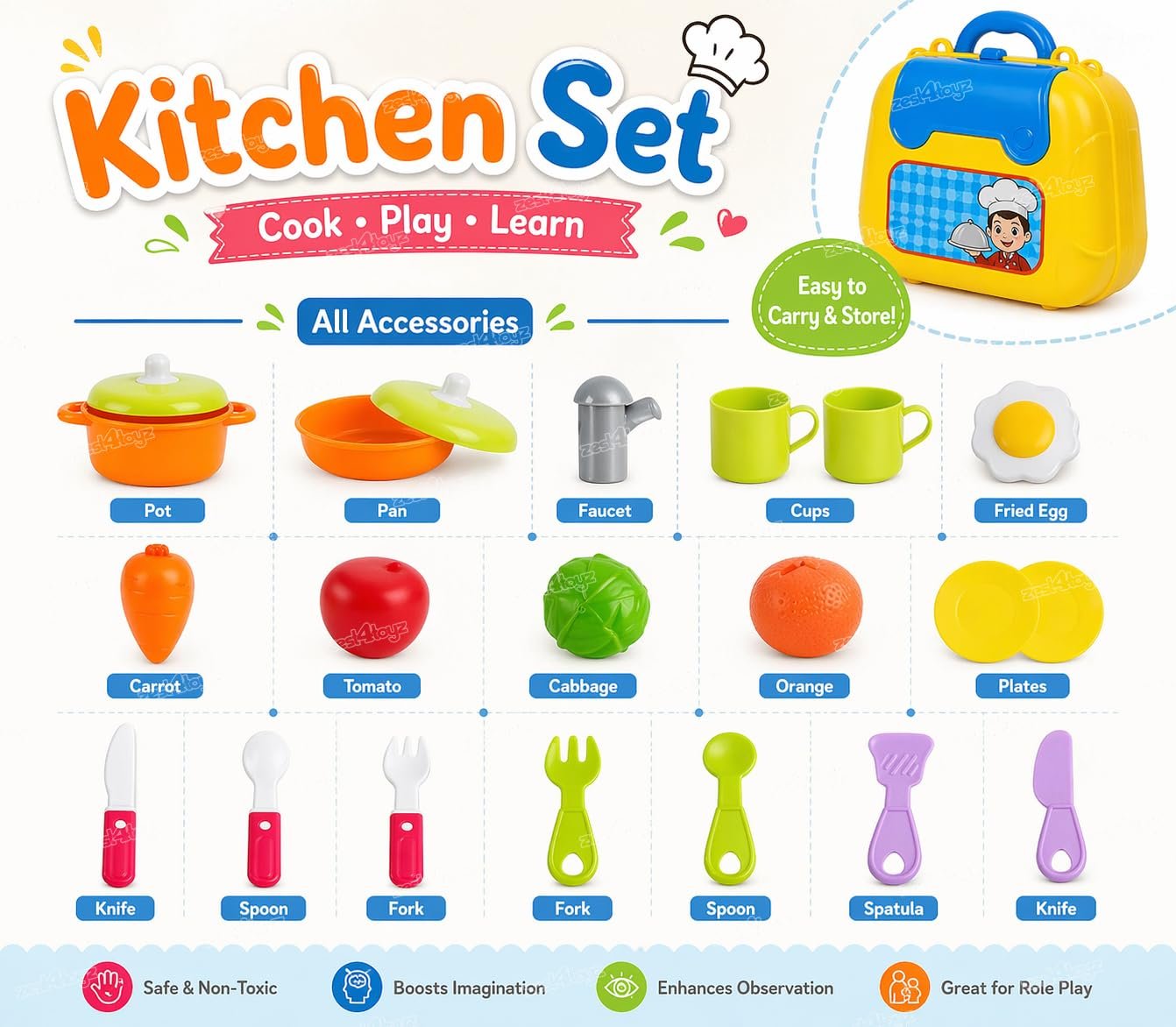 Suitcase Toy Kitchen Play Set – 22 Pieces - Image 4